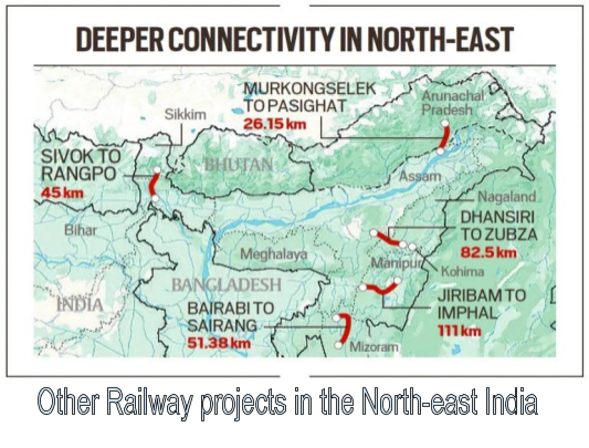 Railway _Projects in _NE